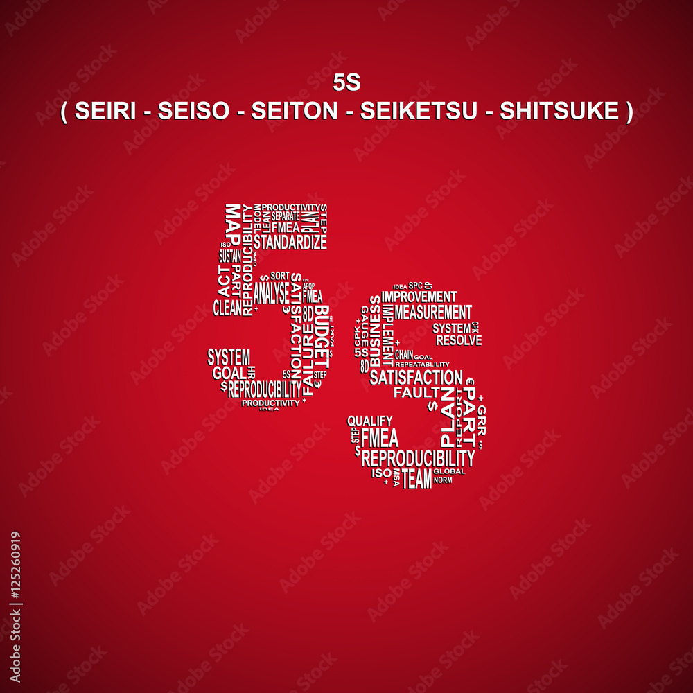 Five S diagonal typography background Five S diagonal typography background