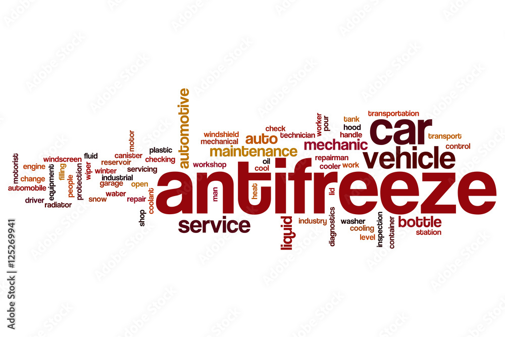 Antifreeze word cloud Antifreeze word cloud