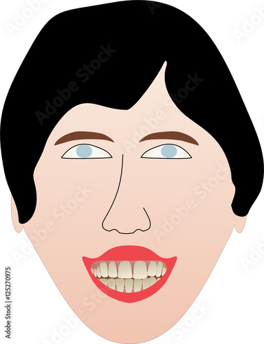 Lachen mit echten Zähnen - Gesicht