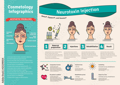 Vector Illustrated set with cosmetology Botox injections