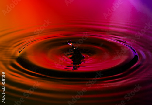 Abstract photo of water drop on nice background.