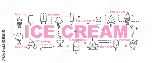 ice cream vector banner