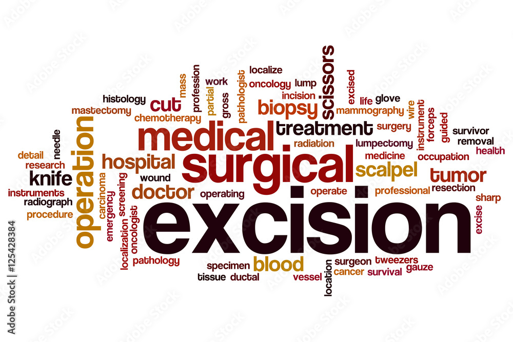 Excision word cloud Excision word cloud