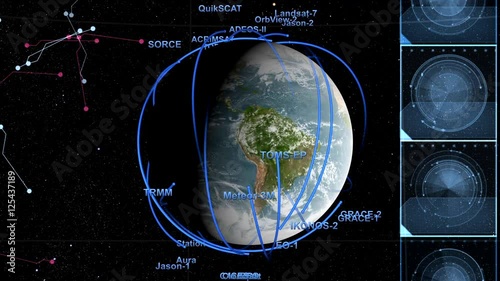 Traffic of satellites around the Earth. Display with definition of satellites in orbit photo