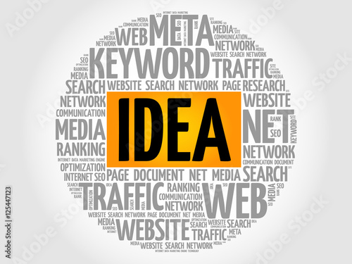 IDEA word cloud collage, business concept background