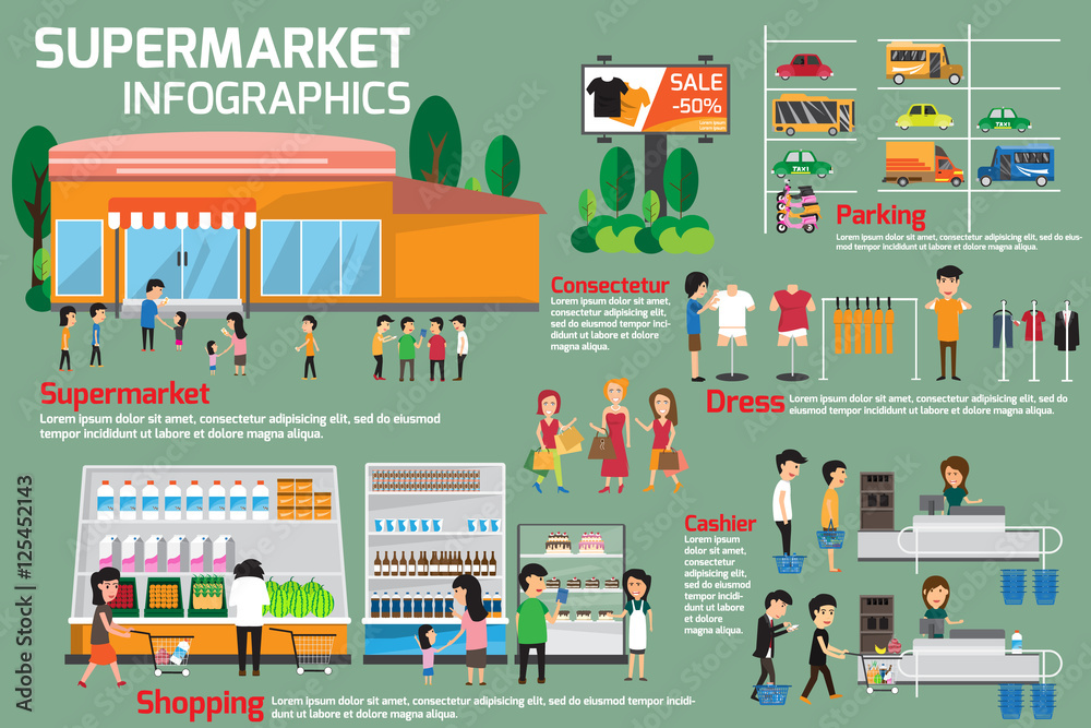Supermarket infographic elements. People choose products in the