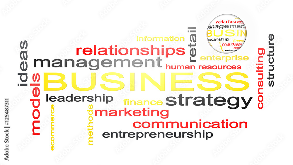 Obraz premium Business Word Cloud Text Animation 3D Rendering