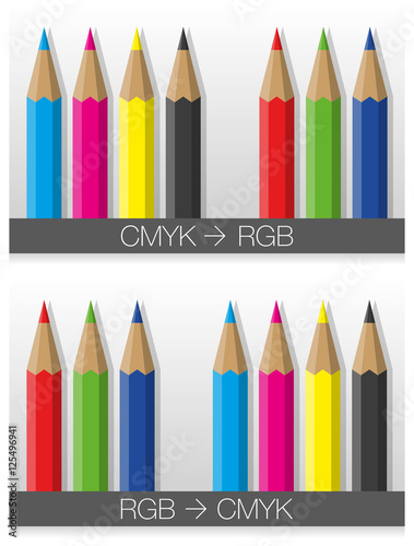 Color conversion concept illustration with colored pencils - RGB - CMYK