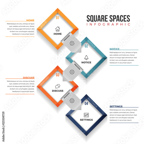 Square Spaces Infographic