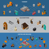 Metalworking Process Isometric Infographic Banners Set 