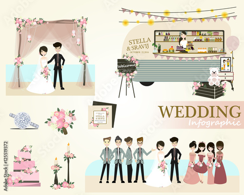 Set of wedding ceremony. Retro Wedding Food Trucks. Wedding Decorations ideas.Vector/Illustration 