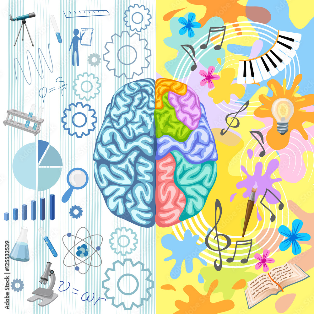 Creative Brain Composition