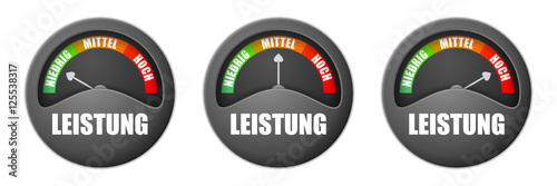 messanzeige leistung I