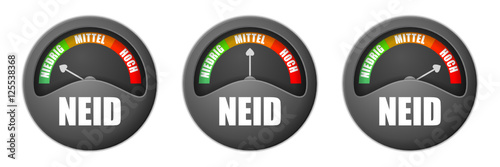 messanzeige neid I