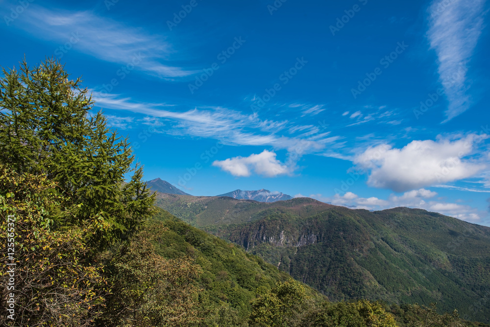 view Beautiful landscape with mountain and sky.