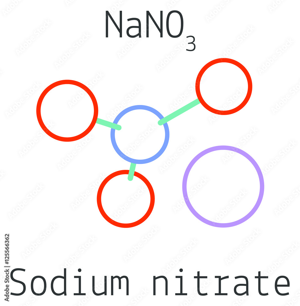 NaNO3 Sodium nitrate molecule NaNO3 Sodium nitrate molecule