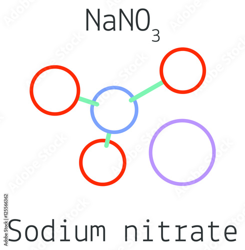 NaNO3 Sodium nitrate molecule photo