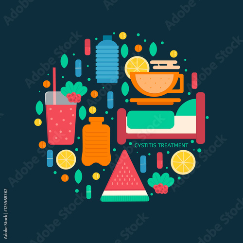 Cystitis treatment concept in flat style. Vector composition of things to cure cystitis in circle shape. Illustraion for medical company and hospitals.