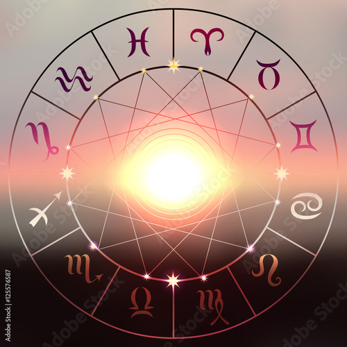 Circle with signs of zodiac