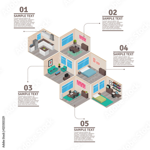 Isometric houses