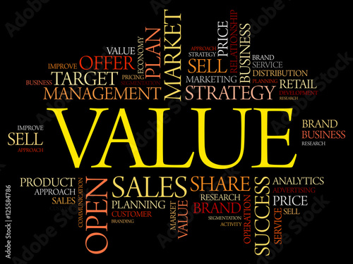 VALUE word cloud collage, business concept background