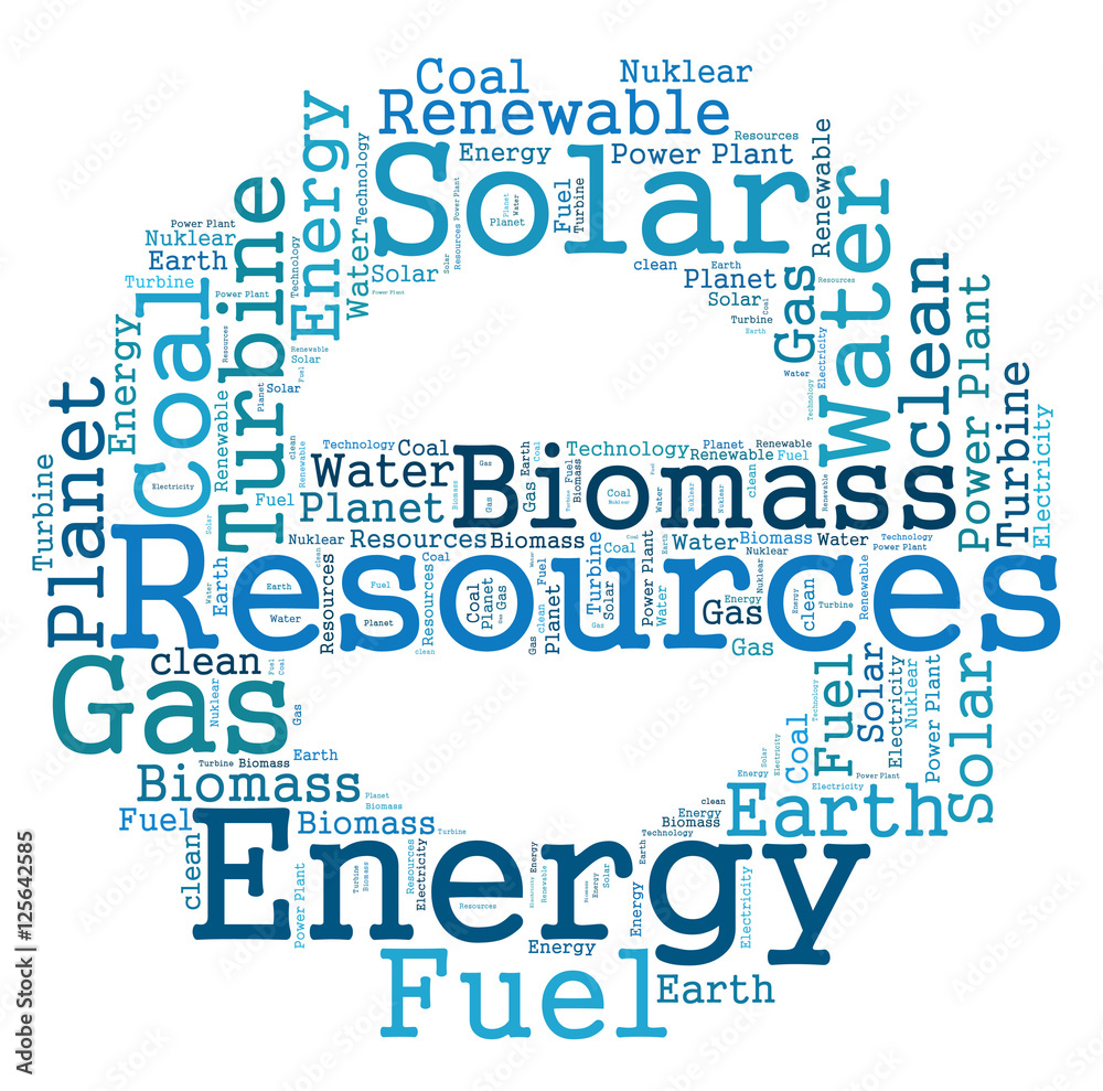 ENERGY recources word cloud ENERGY recources word cloud