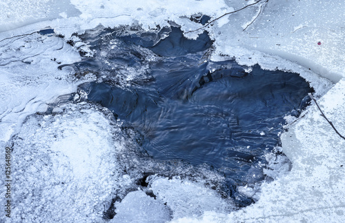 flowing water under ice