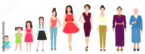 Different age generations of the girl woman person. Woman age from kid to old collection.