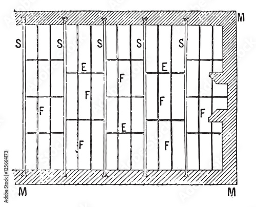 Section of a floor iron, vintage engraving.