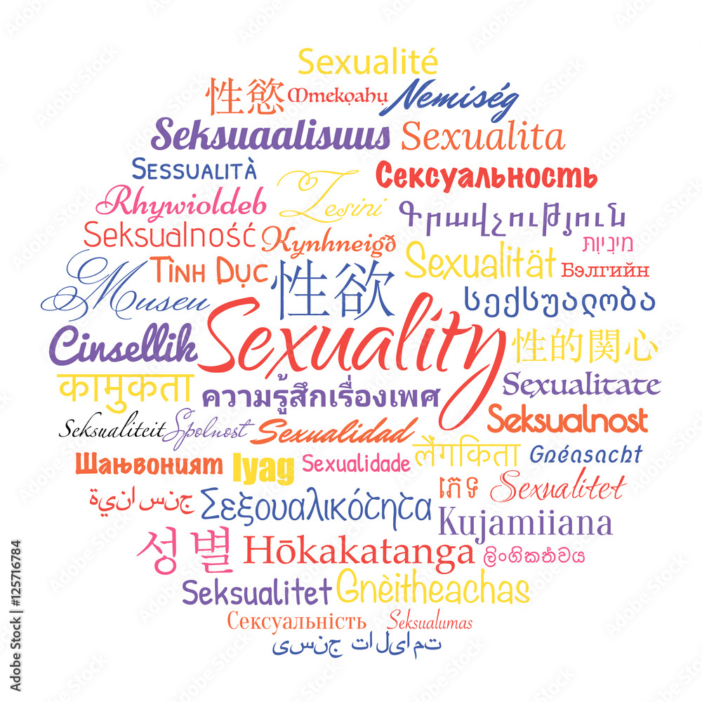 Fototapeta premium Sexuality wordcloud in different languages, vector illustration. 