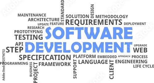 word cloud - software development