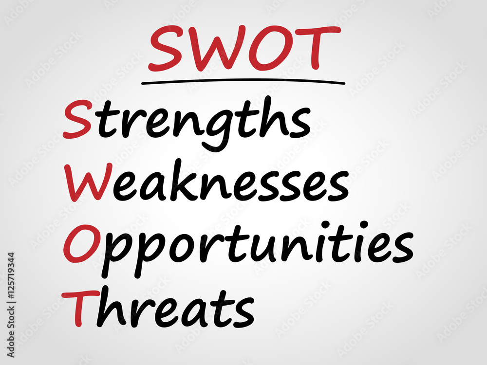 SWOT analysis graphic concept. Business and management analytics. Vector. SWOT analysis graphic concept. Business and management analytics. Vector.