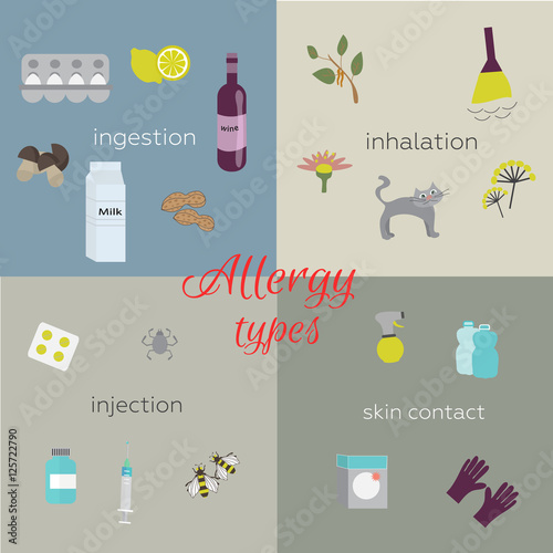 different types of allergies