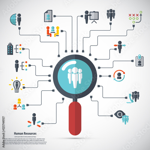 Human resource