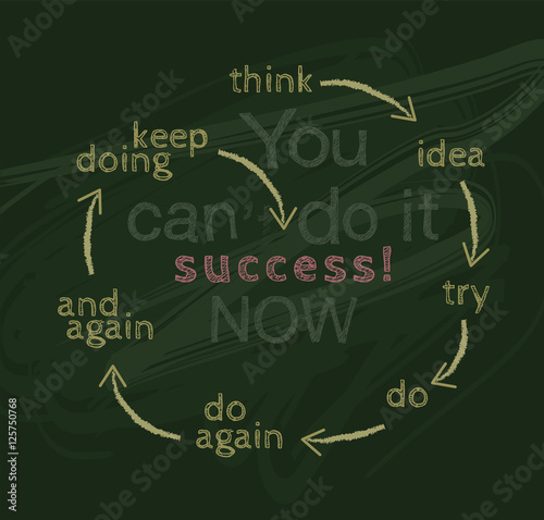 You can do it now for success concept