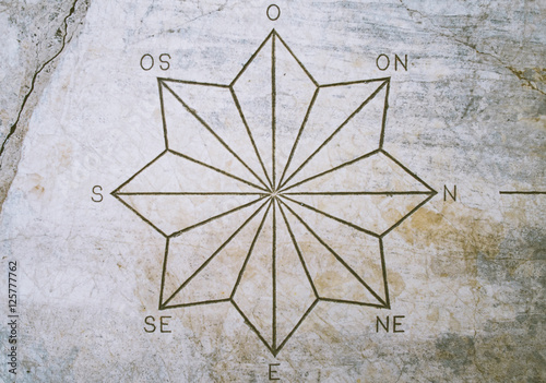 Eight pointed star and cardinal points