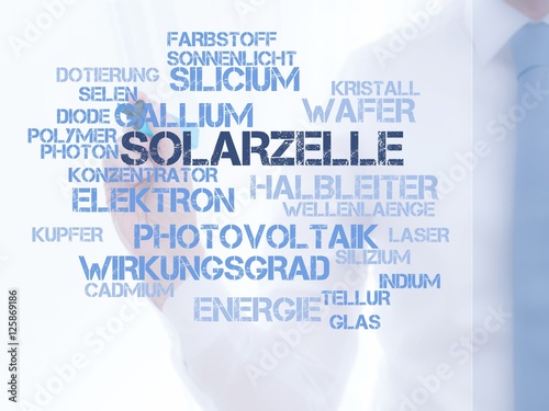 Wall Mural Solarzelle