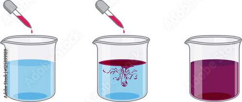 Vector illustration of  Science solution