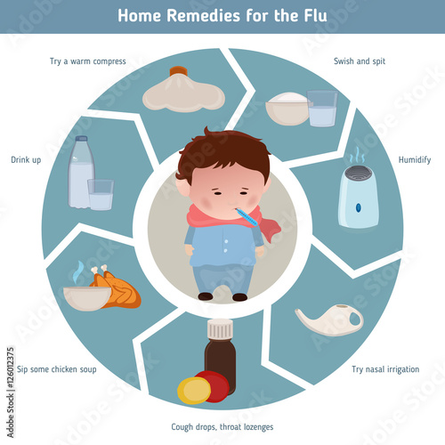 Home remidies for the flu