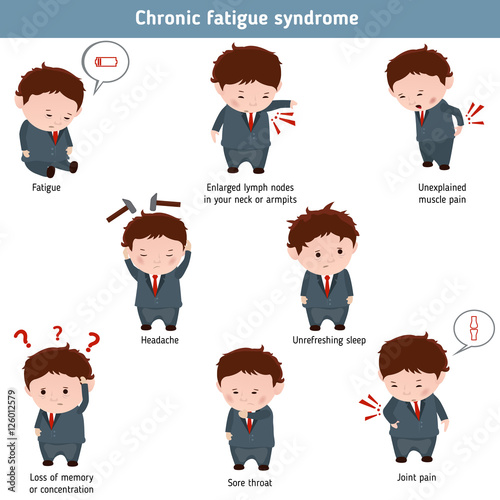 Chronic fatigue syndrome.