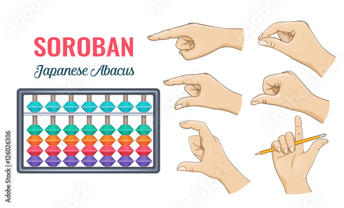 Japanese abacus Soroban.