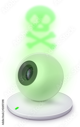 Contaminated webcam