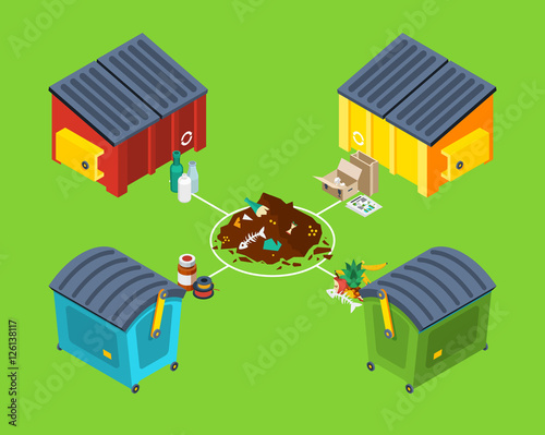 Waste Management Isometric Poster