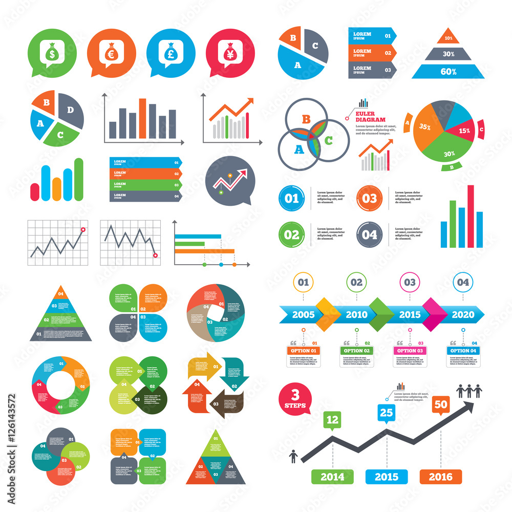 Business charts. Growth graph. Money bag icons. Dollar, Euro, Pound and Yen speech bubbles symbols. USD, EUR, GBP and JPY currency signs. Market report presentation. Vector