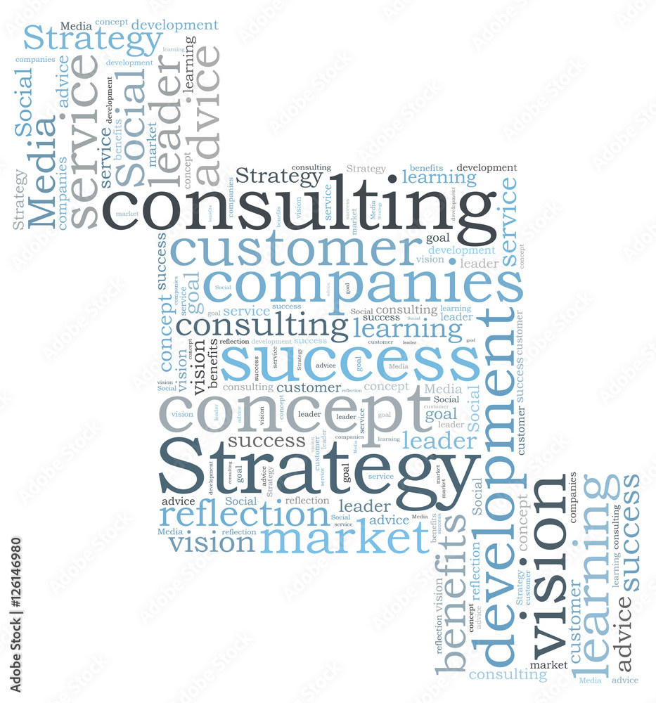 Strategy word cloud