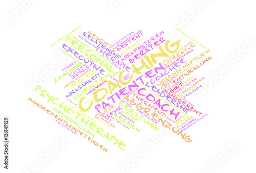 Coaching word cloud photo