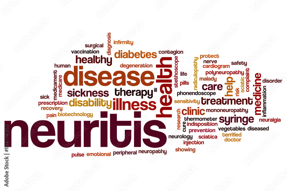 Obraz premium Neuritis word cloud