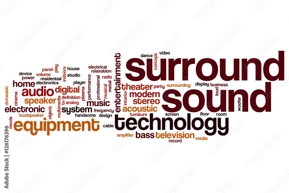 Surround sound word cloud