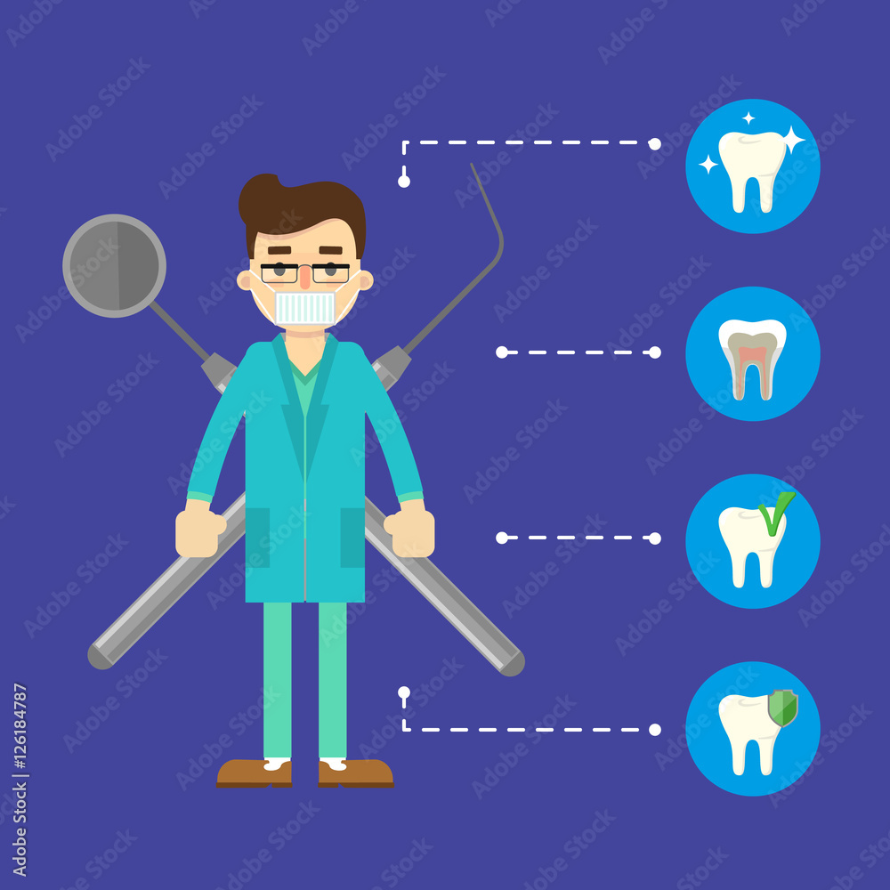Dental banner with male dentist in blue medical uniform standing on blue background with instruments crosswise and round teeth icons. Dental treatment and hygiene. Tooth care and restoration. Dental banner with male dentist in blue medical uniform standing on blue background with instruments crosswise and round teeth icons. Dental treatment and hygiene. Tooth care and restoration.