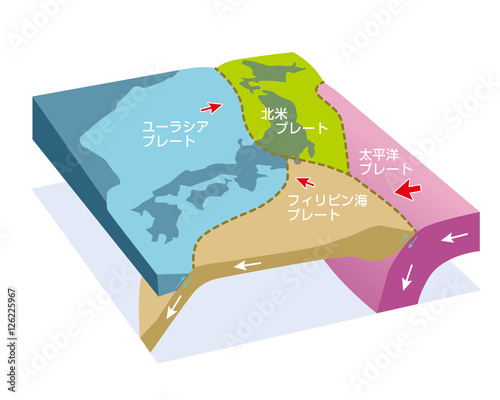 Japanese earthquake plate